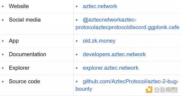 零知识证明网络：一种自顶向下方法-iNFTnews