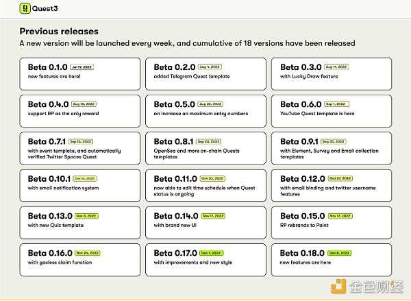 不断进化的Quest3 会是Web3广告平台的最佳形态吗？-iNFTnews