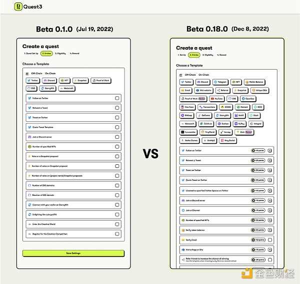 不断进化的Quest3 会是Web3广告平台的最佳形态吗？-iNFTnews
