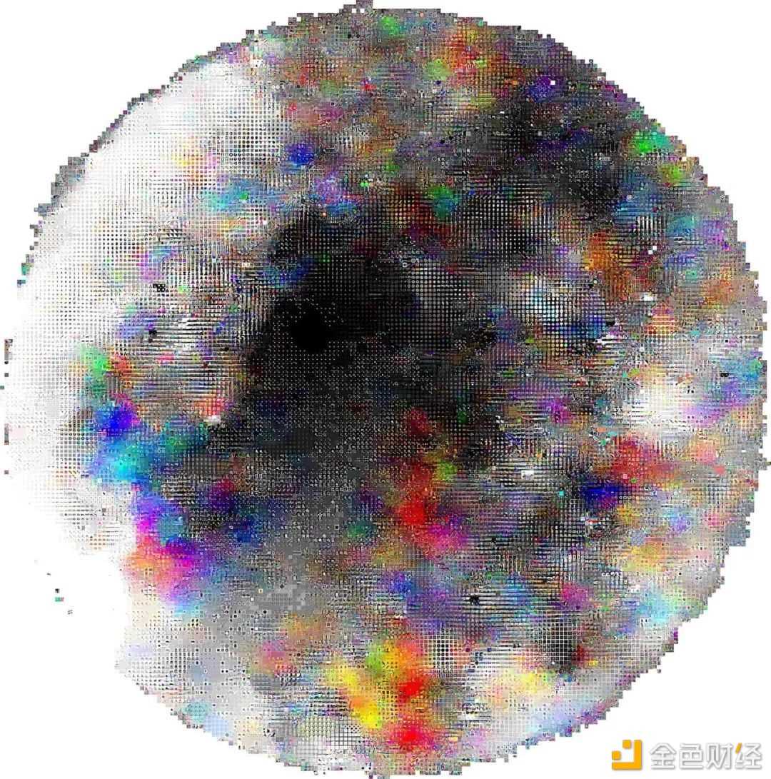 数据和发现 NFT 的艺术-iNFTnews