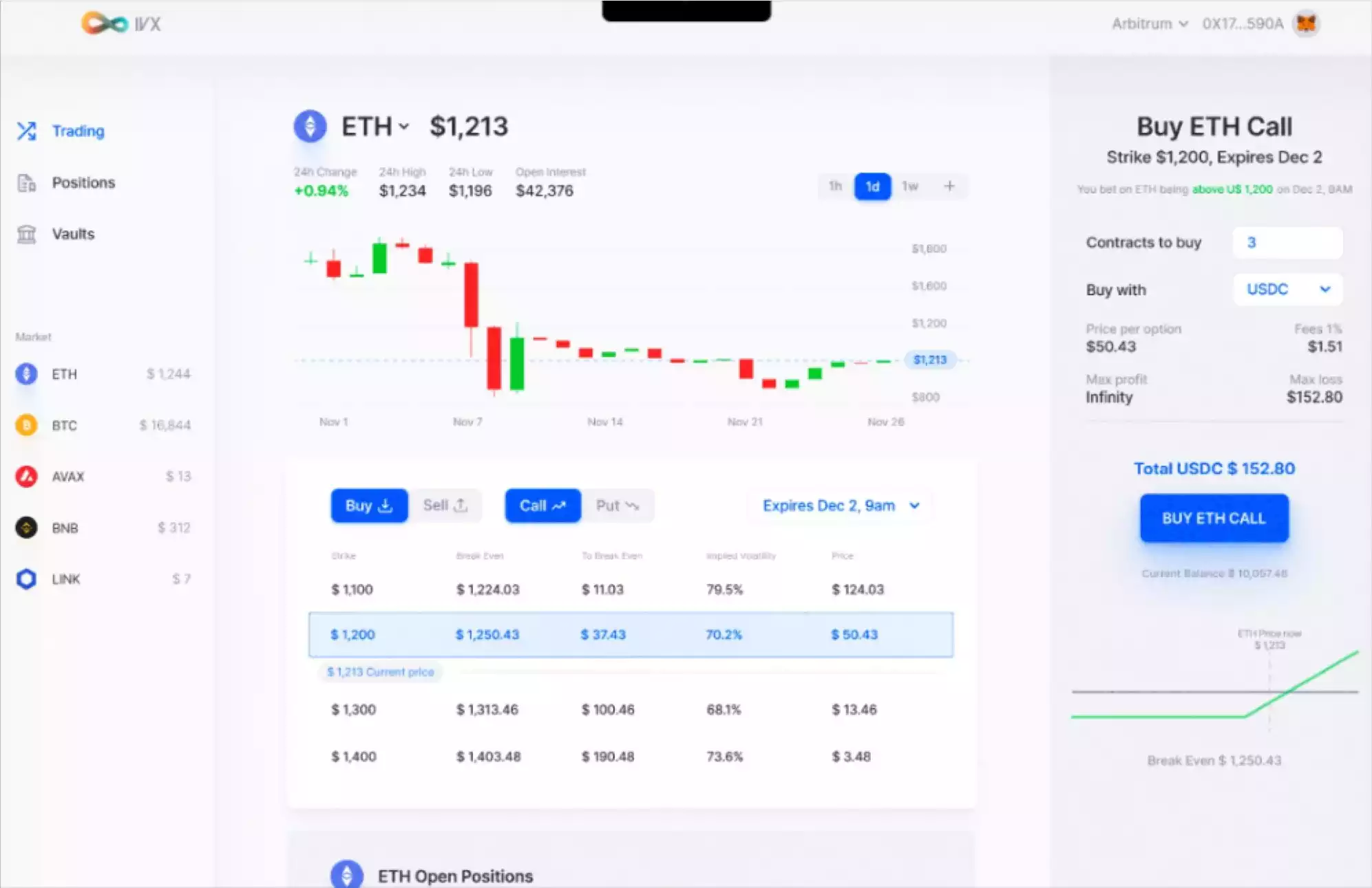 还都没有Token，10个可以关注的新项目-iNFTnews