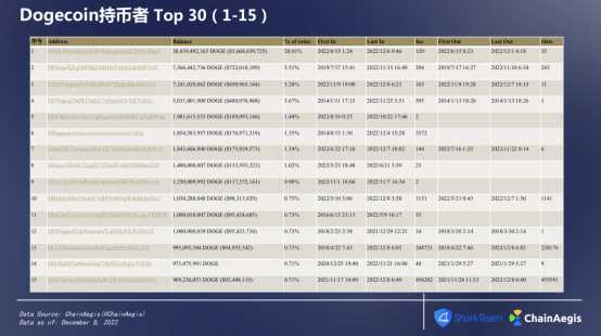 1671155507143013.png image.png