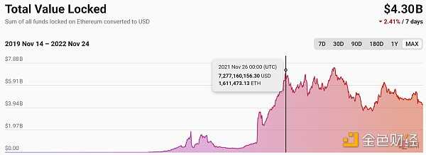Bing Ventures深度报告：ZK Rollup赛道值得投资吗？-iNFTnews