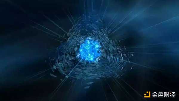 细数2022年比特币的十大重要进展-iNFTnews