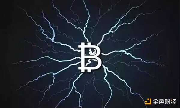 细数2022年比特币的十大重要进展-iNFTnews