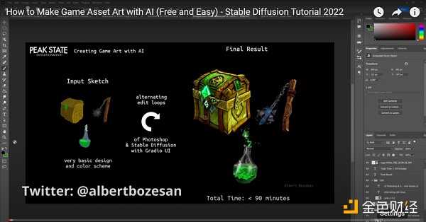 a16z：生成式 AI 与游戏领域结合的市场生态概述-iNFTnews