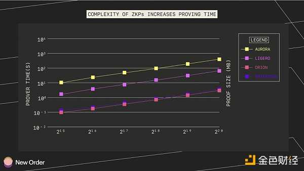 以太坊生态在 2023 年的 5 个预测-iNFTnews