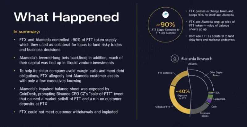 2023年值得关注的9个Web3发展趋势