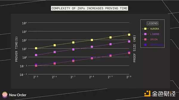关于2023年以太坊生态系统的五大预测-iNFTnews
