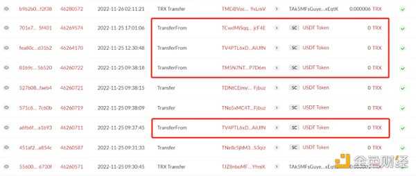 年终盘点 | 慢雾：2022 区块链安全回顾-iNFTnews