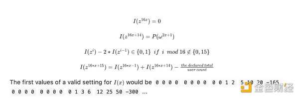 V神：探讨打造安全中心化交易平台方法-iNFTnews