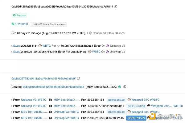 2022年链上之最：6个惊人的数字-iNFTnews