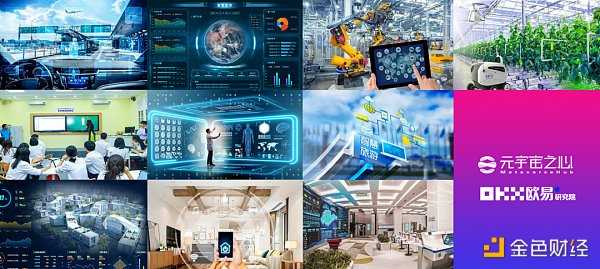 2022元宇宙年度报告：万亿市场拉开帷幕 下个千亿市值公司在哪-iNFTnews