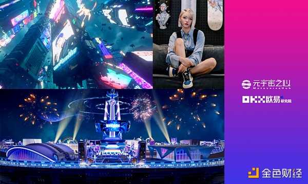 2022元宇宙年度报告：万亿市场拉开帷幕 下个千亿市值公司在哪-iNFTnews