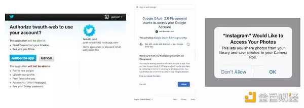 简析Web3身份基础设施：钱包、身份证明与隐私系统-iNFTnews