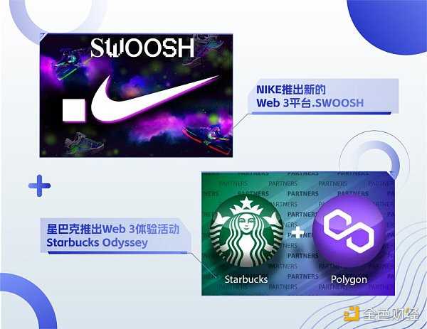 于佳宁:2023年Web3十大机遇-iNFTnews