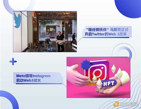 于佳宁:2023年Web3十大机遇-iNFTnews