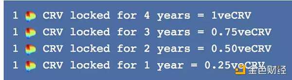 从头了解Curve协议：DeFi乐高世界的重要积木-iNFTnews