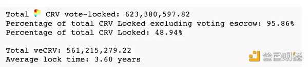 从头了解Curve协议：DeFi乐高世界的重要积木-iNFTnews