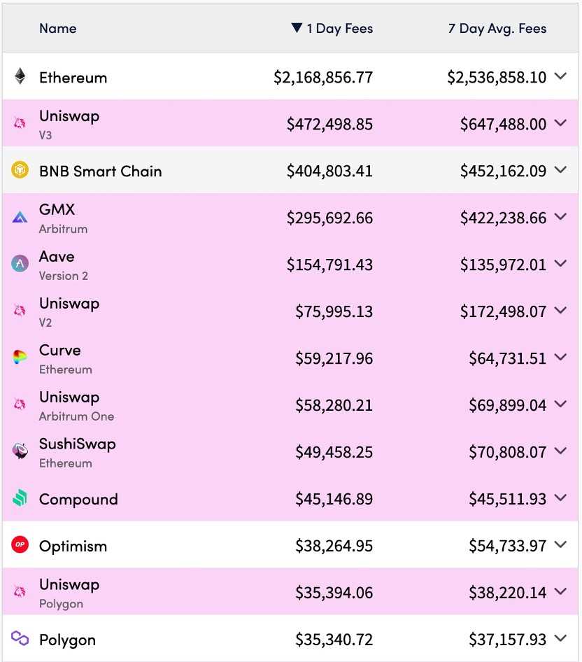 从理想主义走向实用主义：2023年Web 3.0的八大趋势-iNFTnews