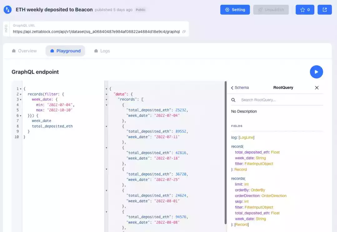 全面梳理七大新一代 Web3 数据工具