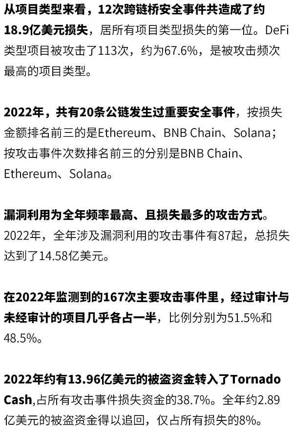 2022年全球区块链生态安全年报-iNFTnews