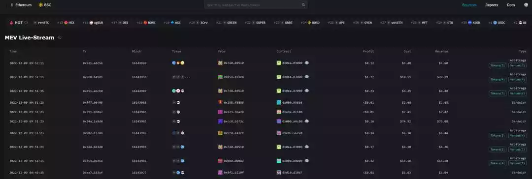 全面梳理七大新一代 Web3 数据工具