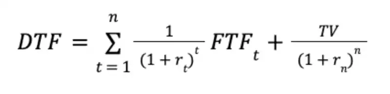 如何为 DAO 代币估值？