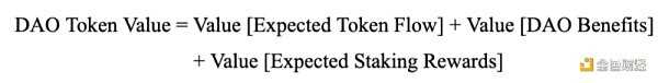 如何为DAO代币估值-iNFTnews