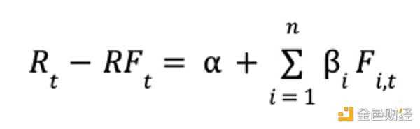 如何为DAO代币估值-iNFTnews