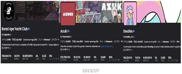 日本的NFT市场：廉价MINT和HOLD文化圈的吸引力-iNFTnews