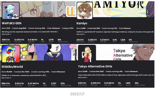 日本的NFT市场：廉价MINT和HOLD文化圈的吸引力-iNFTnews