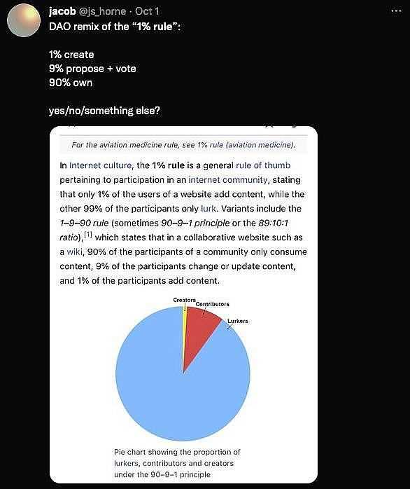 “寒冬”枯木生新芽：2023 DAO 将会有哪些新叙事？-iNFTnews