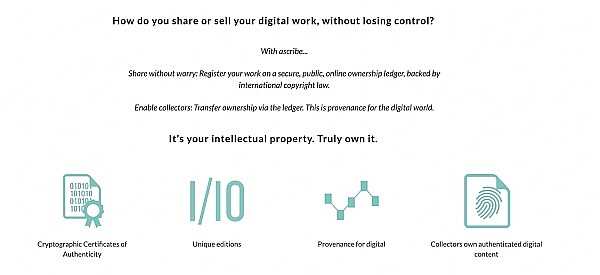 NFT 市场简史：从单一专有到百花齐放 跨越 10 年的 NFT 交易演变-iNFTnews