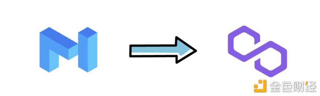 壕无人性 起底重金布局Layer2赛道的印度加密独角兽Polygon-iNFTnews