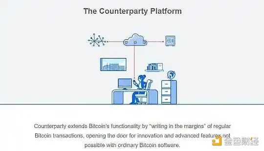 NFT市场简史：从单一专有到百花齐放 跨越10年的NFT交易演变-iNFTnews