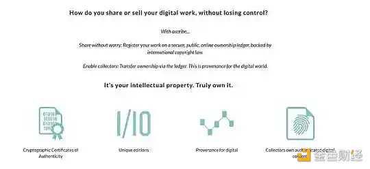 NFT市场简史：从单一专有到百花齐放 跨越10年的NFT交易演变-iNFTnews