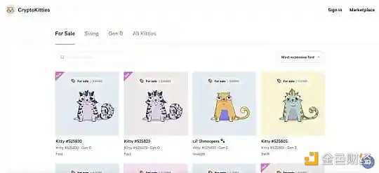 NFT市场简史：从单一专有到百花齐放 跨越10年的NFT交易演变-iNFTnews