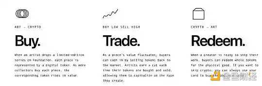 NFT市场简史：从单一专有到百花齐放 跨越10年的NFT交易演变-iNFTnews