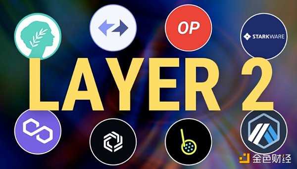 从2023年规划看Optimism能否在Layer 2战局胜出-iNFTnews