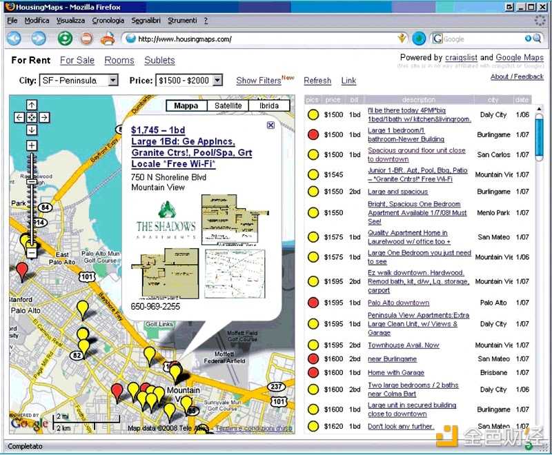 为什么创业者们如此热衷于Web3？-iNFTnews