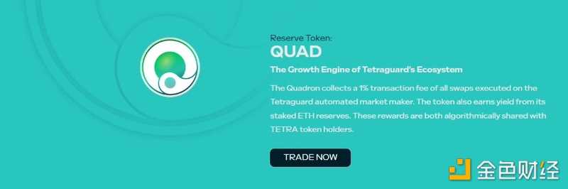 一文了解Tetraguard ：去中心化ETF与真实收益叙事协议-iNFTnews