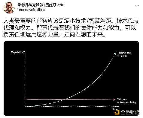 Web3发展简史：去中心化思潮深入人心 我们究竟为何而战？-iNFTnews