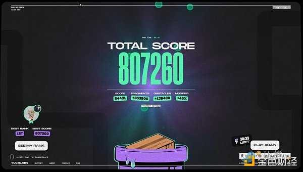 NFT 新原语：读懂可交易的委托权 NFT-iNFTnews