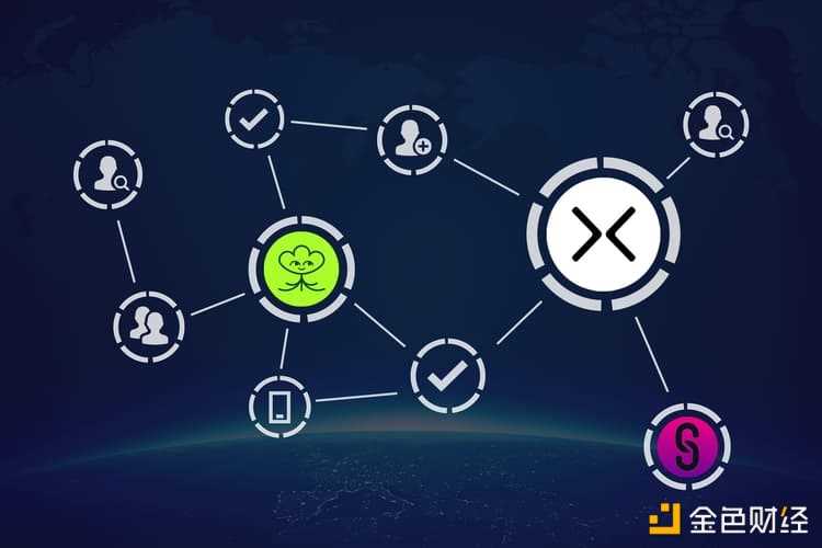 面向 Web3 的去中心化社交协议一览-iNFTnews