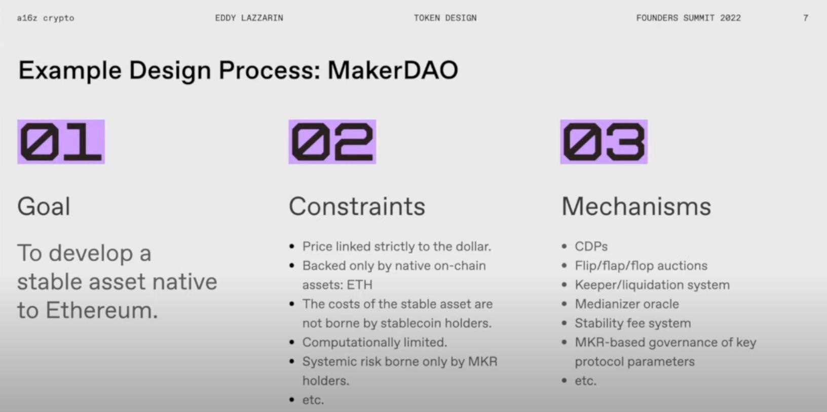 a16z：代币设计的陷阱、解决方案与未来展望-iNFTnews