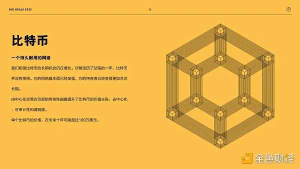 “木头姐”年度报告精华版：2030年 比特币将破100万美元-iNFTnews