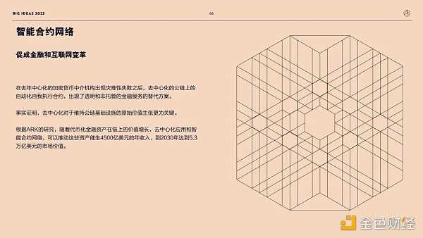 “木头姐”年度报告精华版：2030年 比特币将破100万美元-iNFTnews