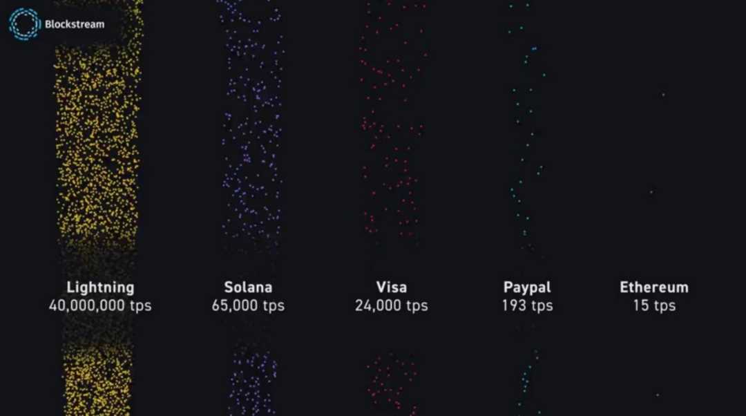 解读Nostr，两把密钥开启去中心化社交的新范式-iNFTnews