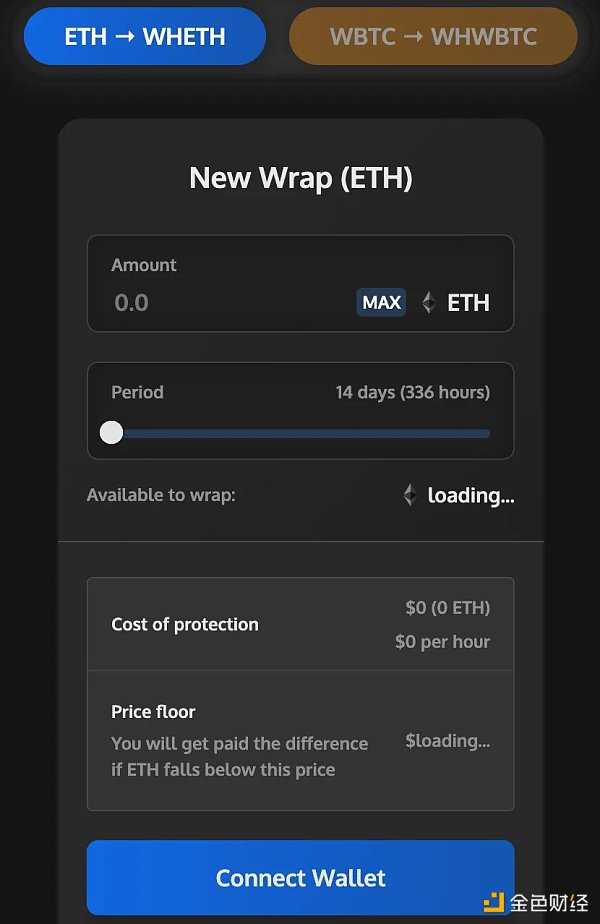 Bankless：盘点5个值得关注的链上期权协议-iNFTnews